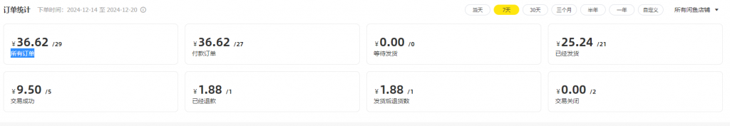 图片[8]-【闲鱼】0成本无货源，自动发货，被动收益，月稳定躺赚1000+-优创库
