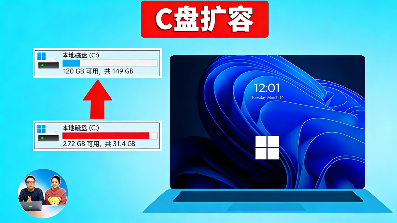 C 盘扩容神器！一键无损分区 / 系统迁移，不重装不丢数据热门资源站 | 免费共享网盘资源平台优资源站