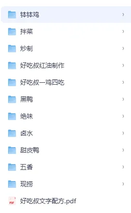 【全套卤肉熟食配方】，感兴趣的可以看看热门资源站 | 免费共享网盘资源平台优资源站