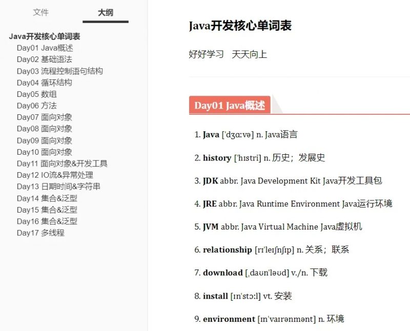 Java开发核心单词表（带音标）热门资源站 | 免费共享网盘资源平台优资源站