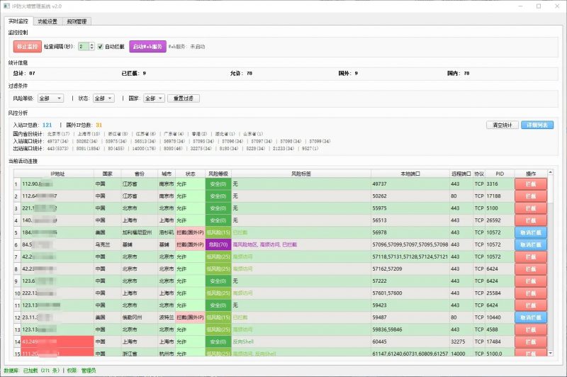 IP防火墙IPFirewall，支持WEB防火墙监控热门资源站 | 免费共享网盘资源平台优资源站