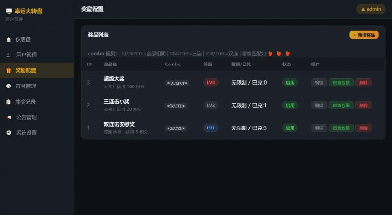图片[2]热门资源站 | 免费共享网盘资源平台幸运大转盘抽奖系统源码热门资源站 | 免费共享网盘资源平台优资源站