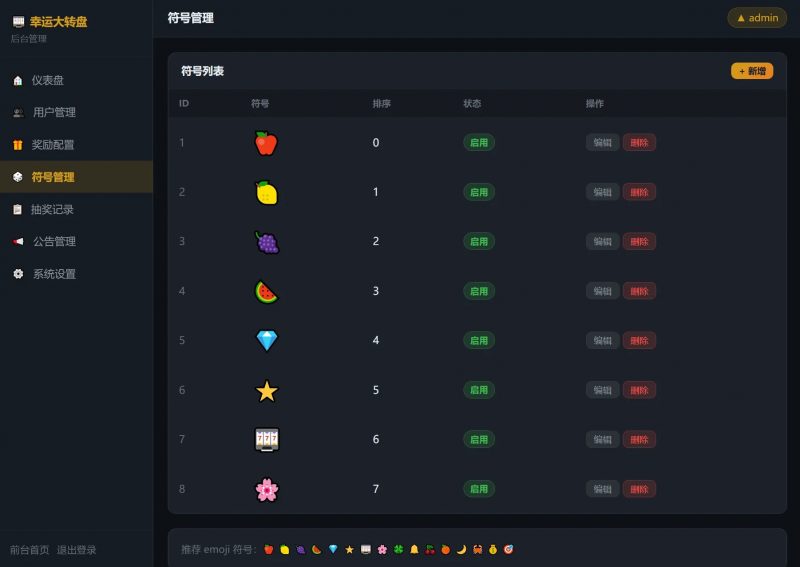 图片[3]热门资源站 | 免费共享网盘资源平台幸运大转盘抽奖系统源码热门资源站 | 免费共享网盘资源平台优资源站