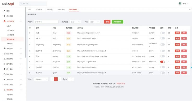 图片[5]热门资源站 | 免费共享网盘资源平台Trove付费资源社区源码+个人博客+短视频 APP 支持AI大模型多支付多存储热门资源站 | 免费共享网盘资源平台优资源站